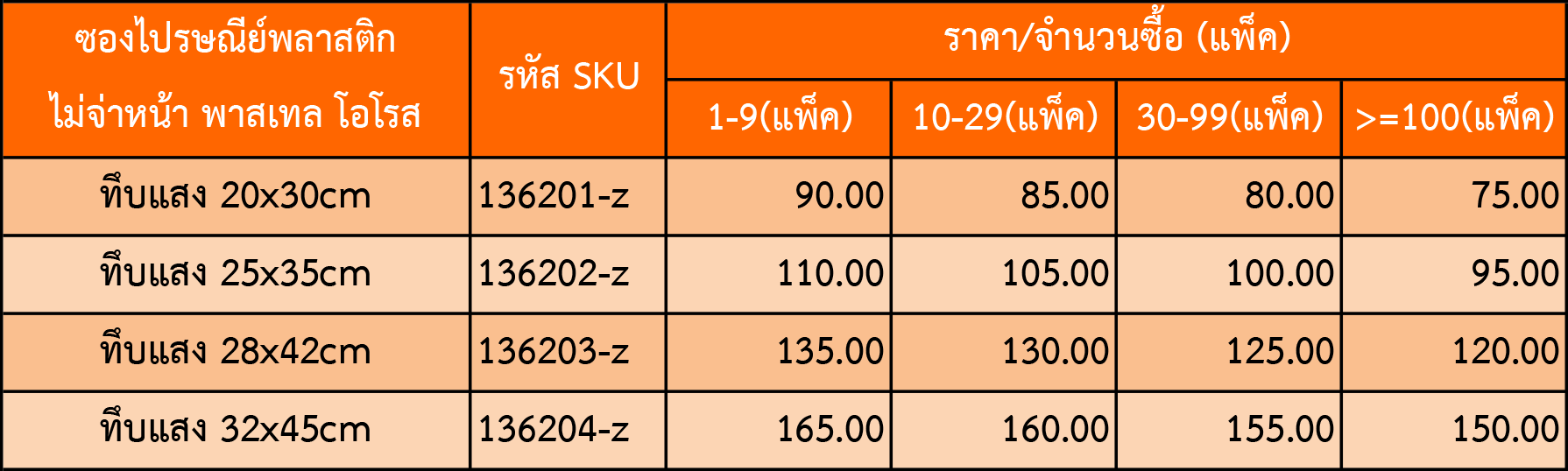 bv price table z100197 1 4