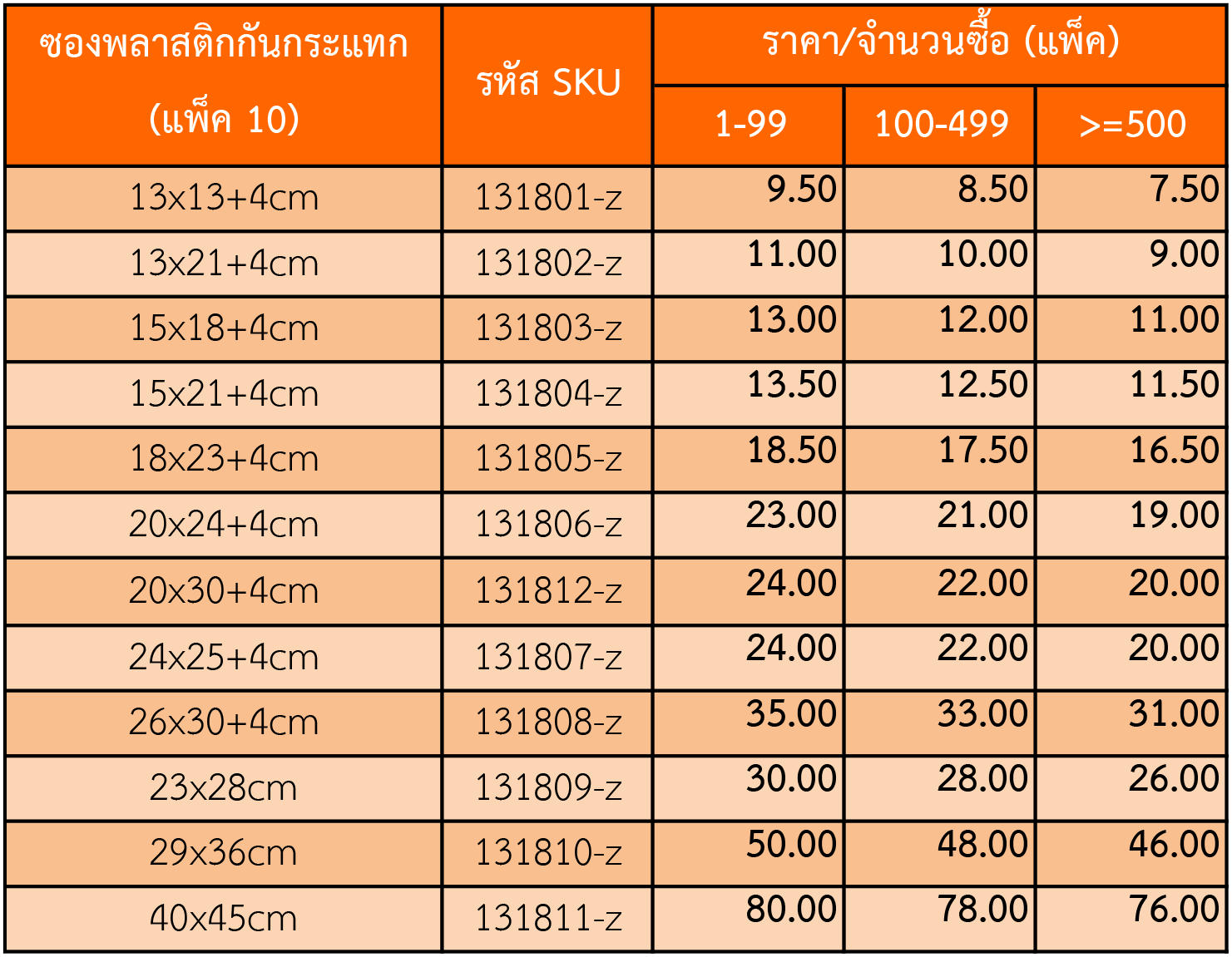 bv price table z100807 15